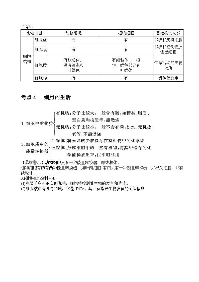 中考生物一轮复习知识点总结03