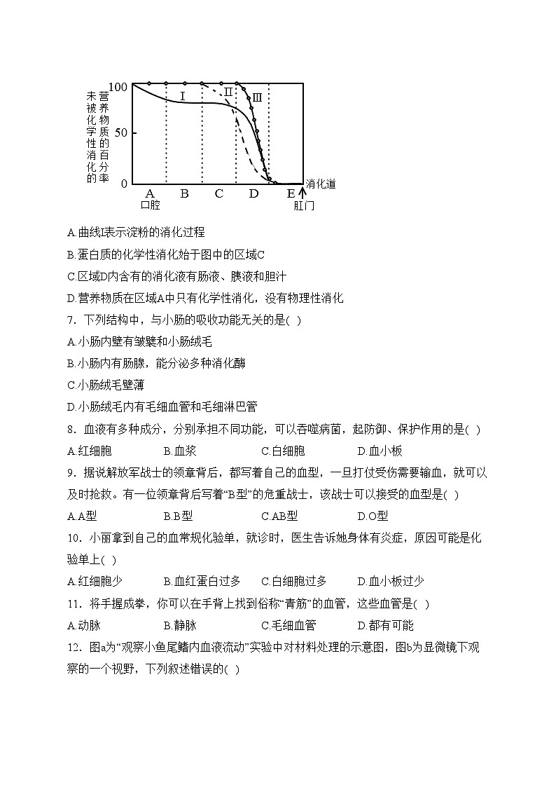 河北省承德市兴隆县2022-2023学年七年级下学期期中生物试卷(含答案)02