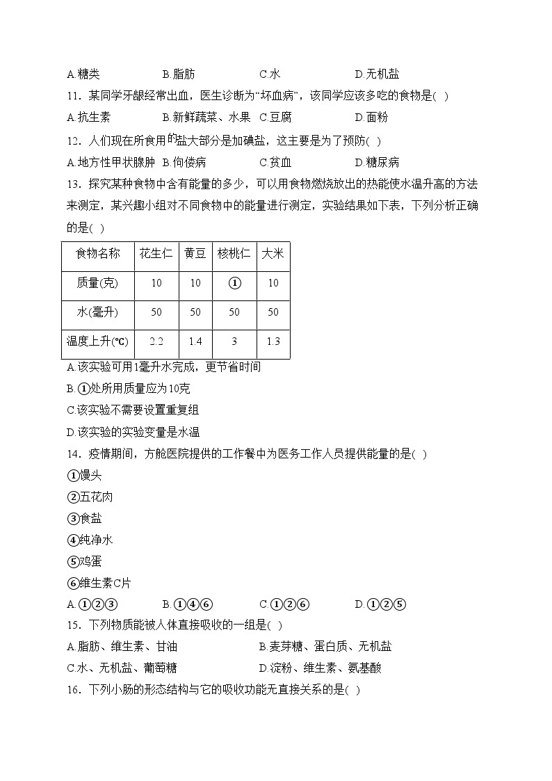 黑龙江省双鸭山市部分学校2022-2023学年七年级下学期期中考试生物试卷(含答案)02