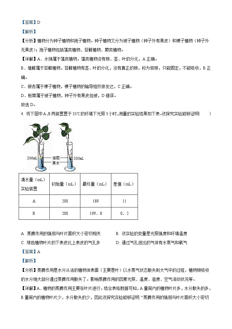 2022年山东省枣庄市中考生物真题(含解析)03