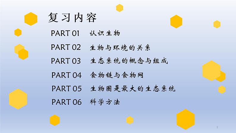 (通用版)中考生物一轮复习精讲课件专题01 生物和生物圈(含答案)02