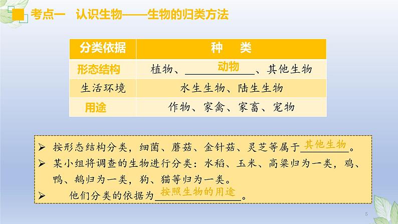 (通用版)中考生物一轮复习精讲课件专题01 生物和生物圈(含答案)05