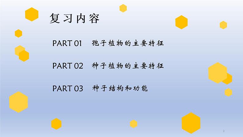 (通用版)中考生物一轮复习精讲课件专题04 生物圈中有哪些绿色植物(含答案)02