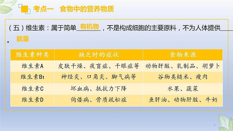(通用版)中考生物一轮复习精讲课件专题10 人体的营养(含答案)第5页