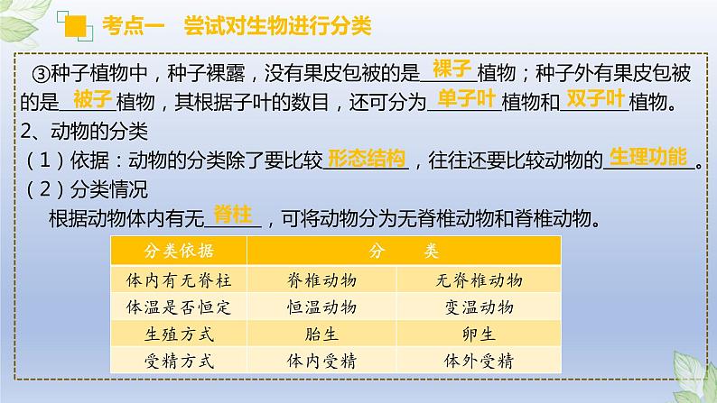 (通用版)中考生物一轮复习精讲课件专题18 生物的多样性及其保护(含答案)第4页