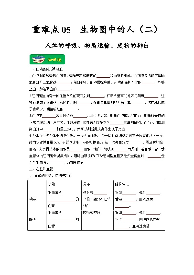 重难点05 生物圈中的人(二)-2023年中考生物【热点·重点·难点】专练(全国通用)(原卷版)第1页