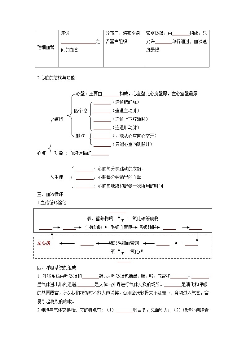 重难点05 生物圈中的人(二)-2023年中考生物【热点·重点·难点】专练(全国通用)(原卷版)第2页