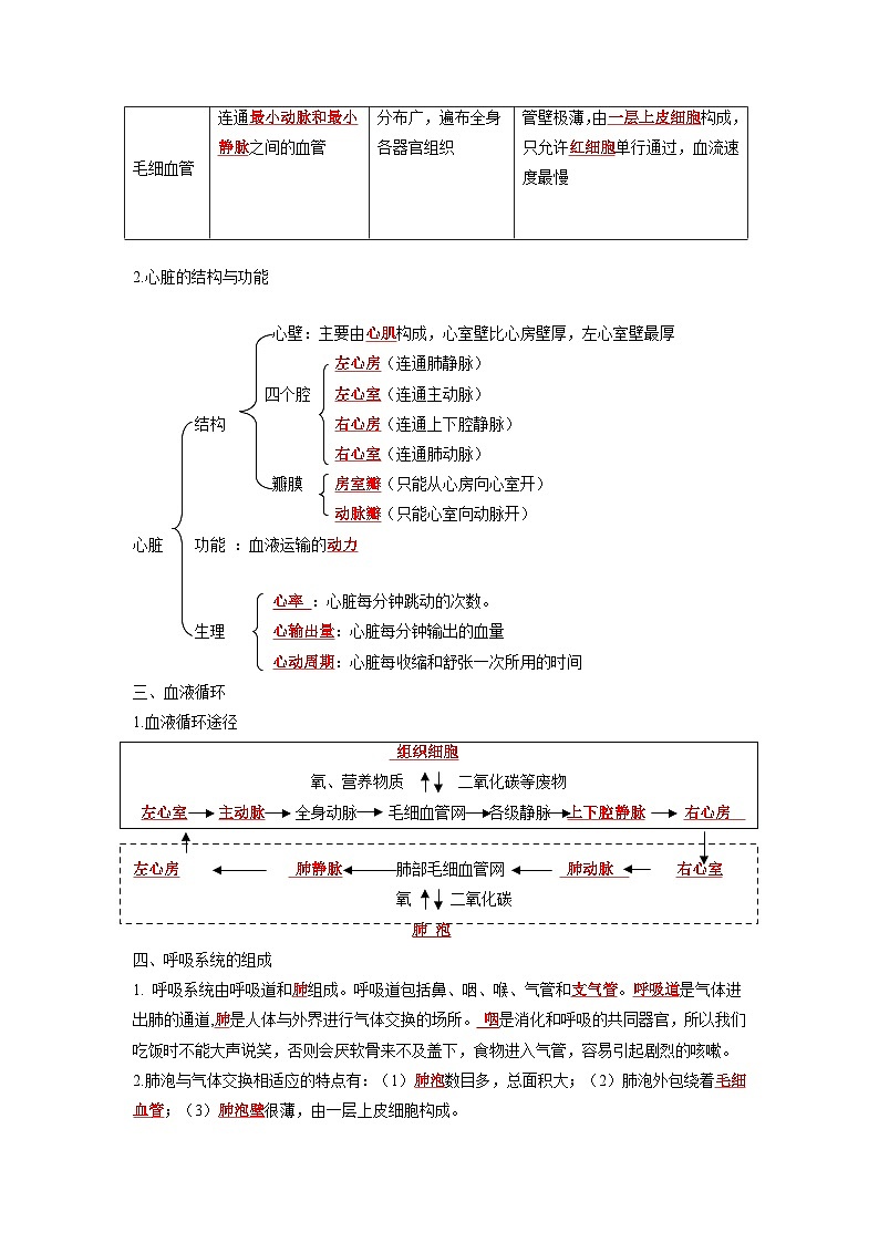 重难点05 生物圈中的人(二)-2023年中考生物【热点·重点·难点】专练(全国通用)(解析版)第2页