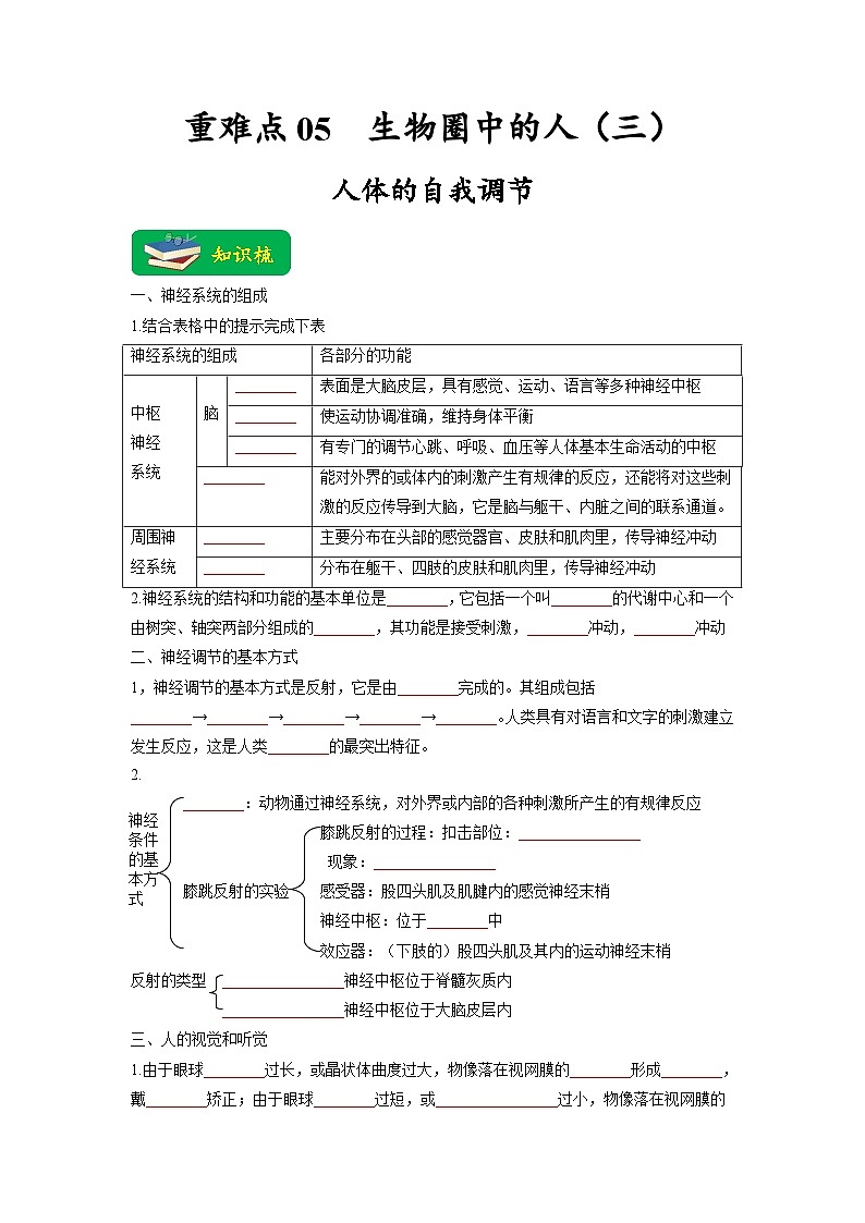 重难点05 生物圈中的人(三)-2023年中考生物【热点·重点·难点】专练(全国通用)(原卷版)第1页