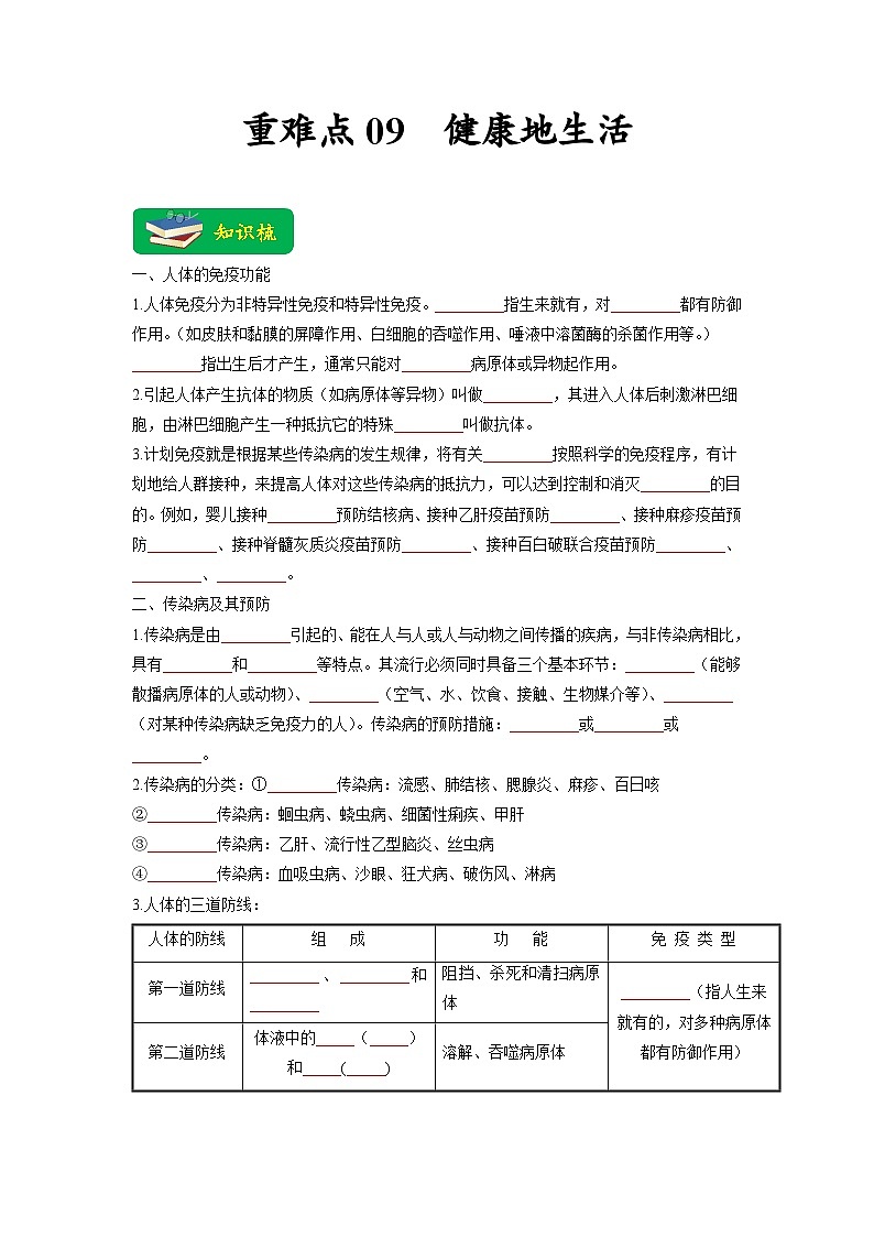 重难点09 健康地生活 -2023年中考生物【热点·重点·难点】专练(全国通用)(原卷版)第1页