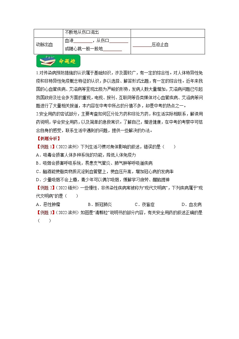 重难点09 健康地生活 -2023年中考生物【热点·重点·难点】专练(全国通用)(原卷版)第3页