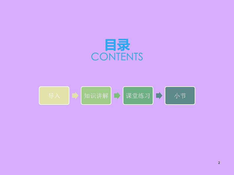 北师大版生物七年级下册 第11章 第2节 尿液的形成与排出(课件)第2页
