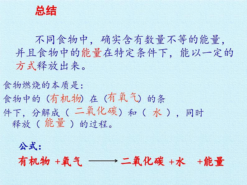北师大版生物七年级下册 第四单元第十章 人体的能量供应 复习(课件)04