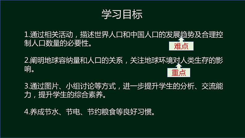 24.1人口增长与计划生育课件2023--2024学年北师大版生物八年级下册04