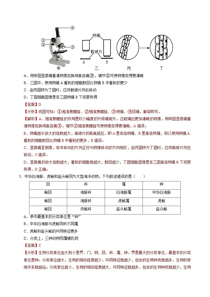 2024年中考第一次模拟考试题:生物(贵阳卷)(教师用)03