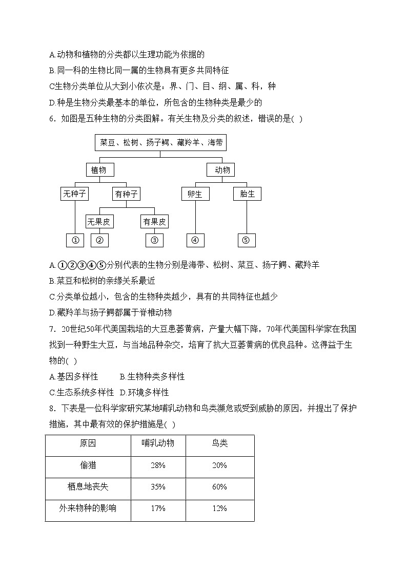 甘肃省酒泉市肃州区2023-2024学年八年级上学期期中考试生物试卷(含答案)02