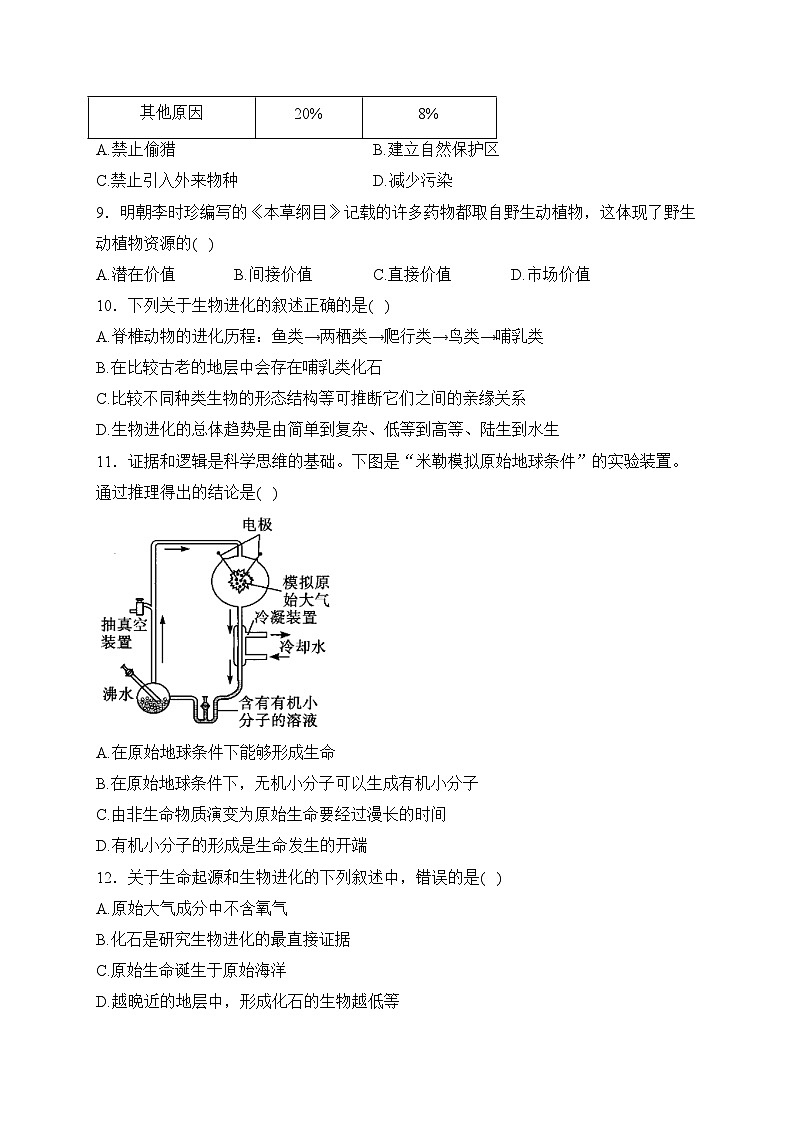 甘肃省酒泉市肃州区2023-2024学年八年级上学期期中考试生物试卷(含答案)03