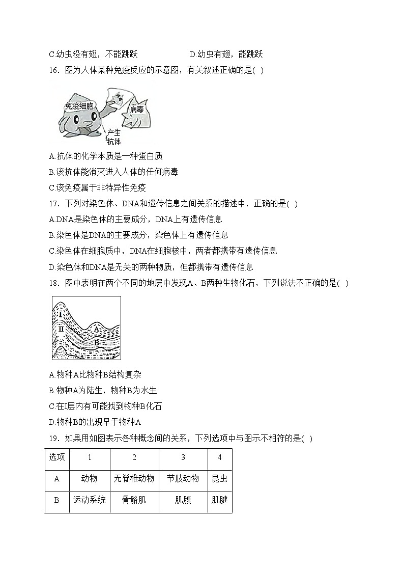 四川省泸州市泸县第一中学2022-2023学年八年级下学期期中生物试卷(含答案)第3页