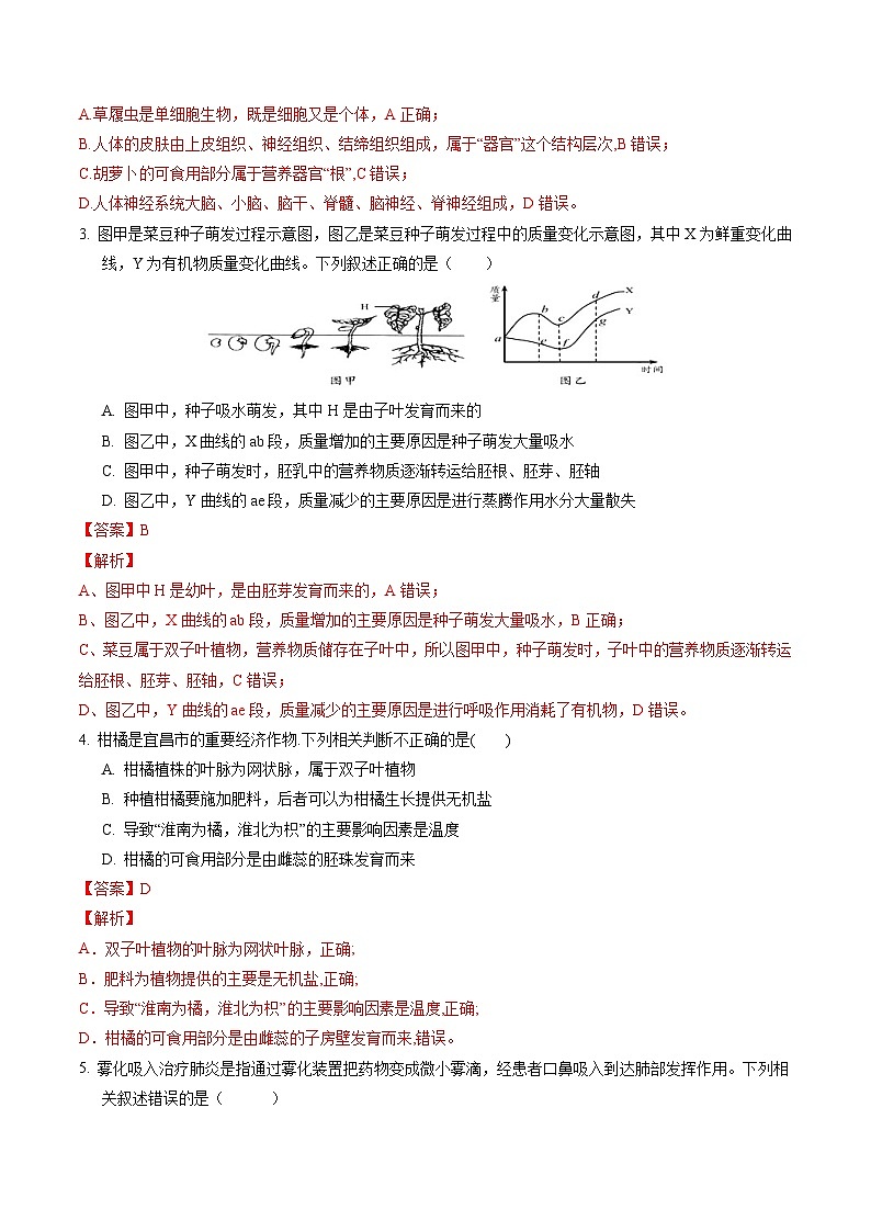 生物(湖北卷)-2024年会考第一次模拟考试02