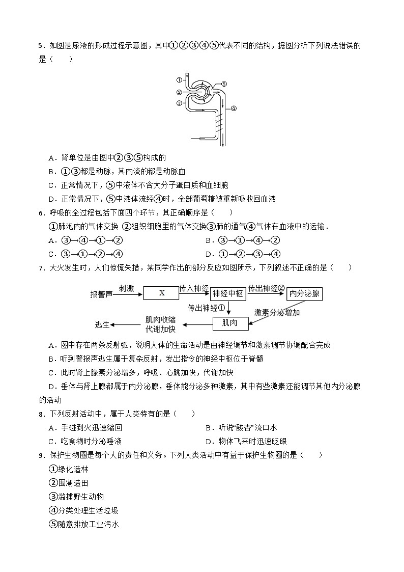 生物(河北卷)-2024年会考第一次模拟考试02