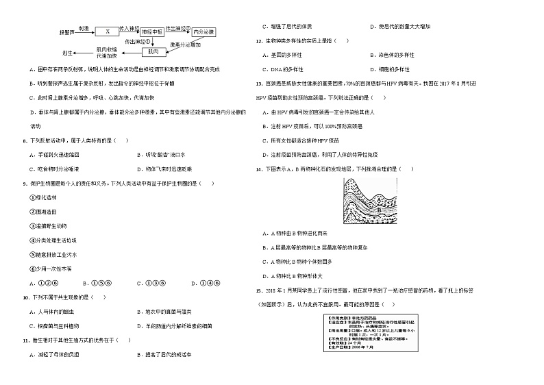 生物(河北卷)-2024年会考第一次模拟考试02