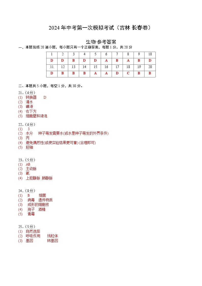 2024年中考第一次模拟考试题：生物（吉林长春卷）（参考答案及评分标准）01