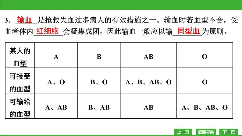【新课标】北师大版生物七下9.1《血液(2)》课件第6页