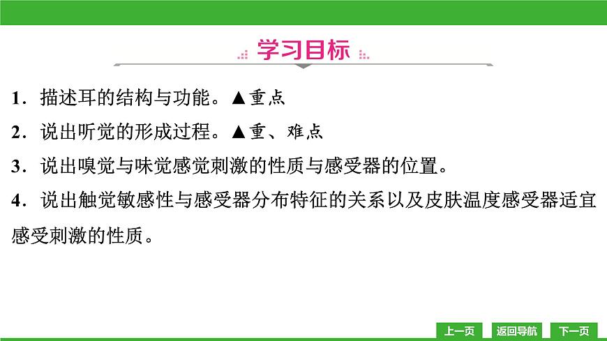 【新課標(biāo)】北師大版生物七下12.2《感受器和感覺器官(2)》課件第3頁