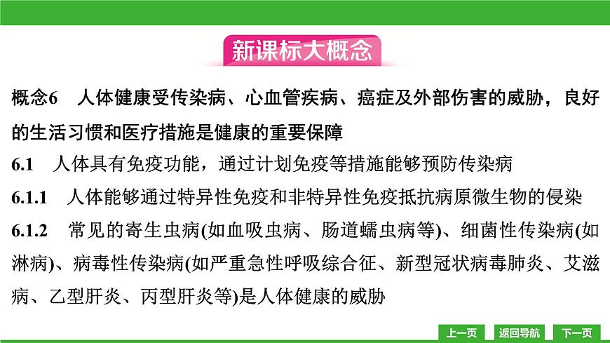 【新課標】北師大版生物七下13.1《健康及其條件》課件第3頁