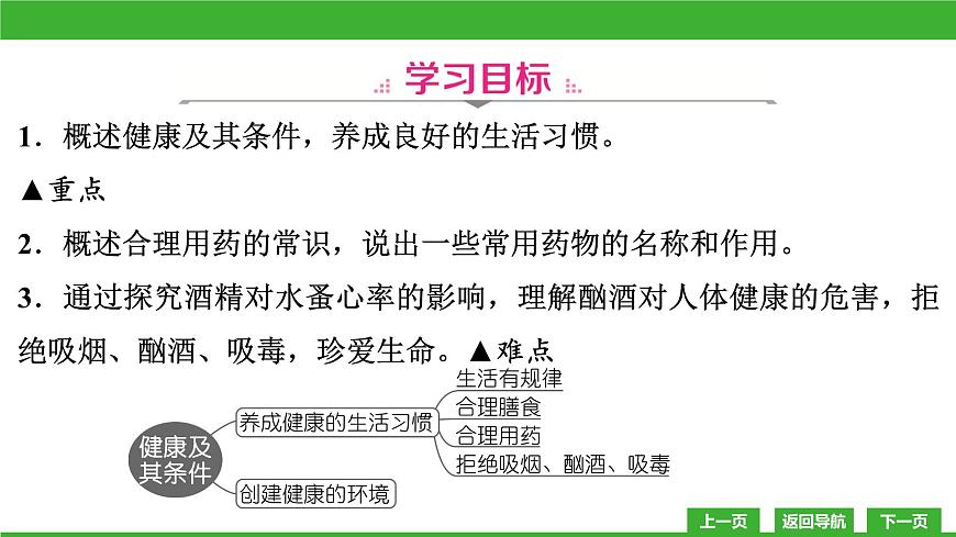 【新課標】北師大版生物七下13.1《健康及其條件》課件第5頁