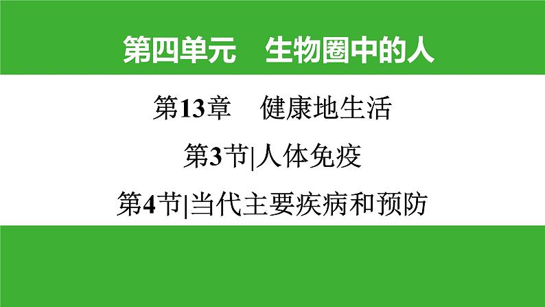 【新课标】北师大版生物七下13《健康地生活》课件第1页