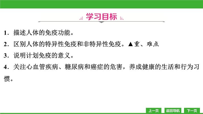【新课标】北师大版生物七下13《健康地生活》课件第3页