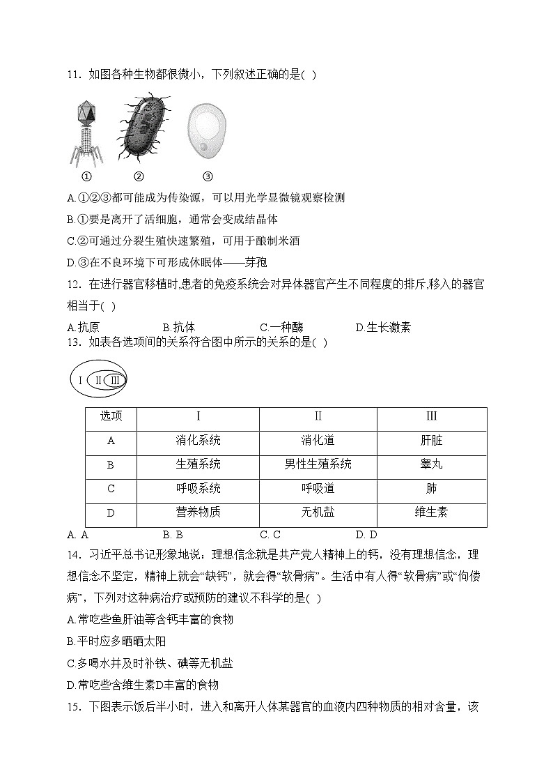 内蒙古呼伦贝尔市海拉尔区2023年中考一模生物试卷(含答案)第3页