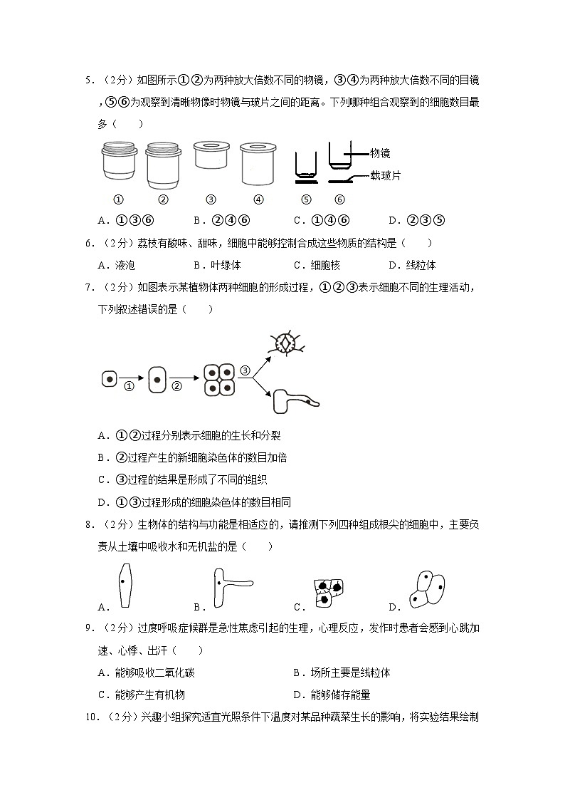广东省东莞市沙田瑞风实验学校2022-2023学年八年级下学期期中生物试卷第2页