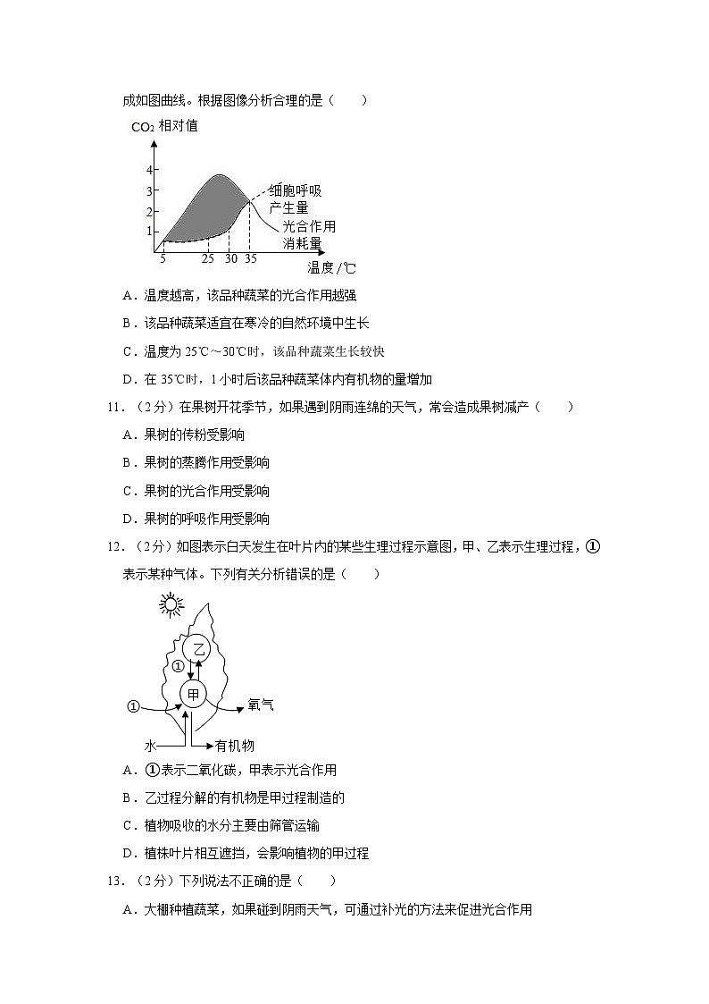 广东省东莞市沙田瑞风实验学校2022-2023学年八年级下学期期中生物试卷第3页