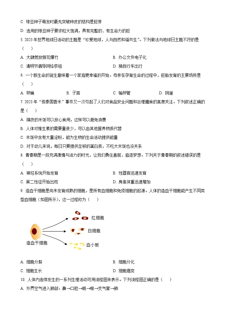 2024年湖南省永州市中考一模生物试题(原卷版+解析版)02