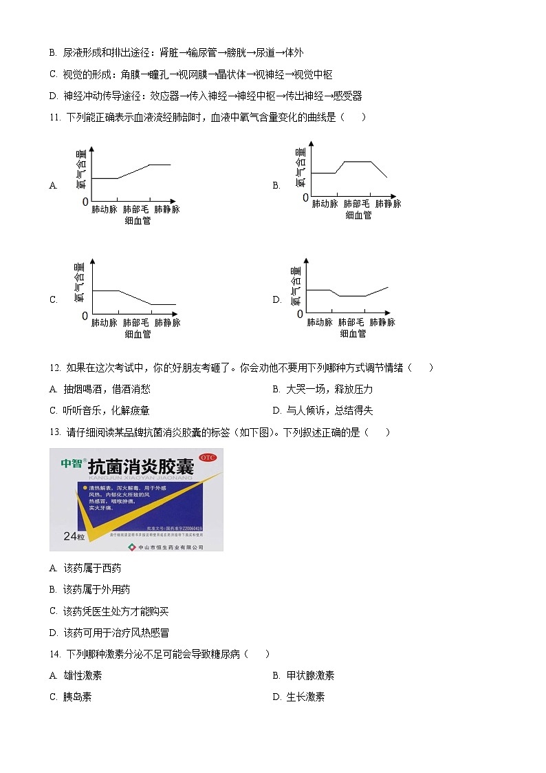 2024年湖南省永州市中考一模生物试题(原卷版+解析版)03