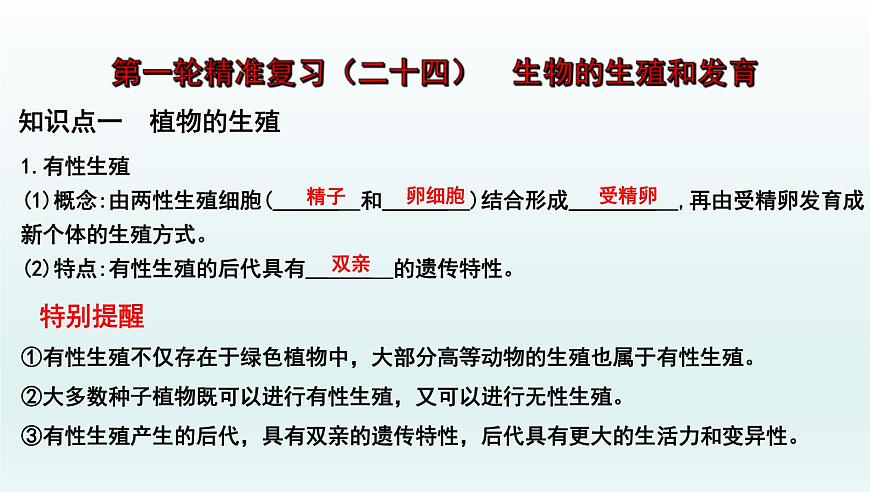 中考生物一轮复习考点通关课件专题24 生物的生殖和发育(含答案)第1页