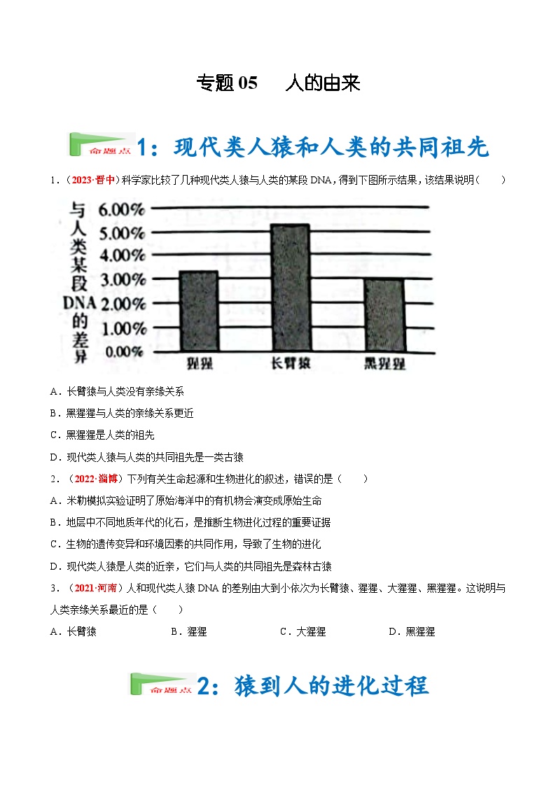 【2024会考】初中生物会考真题汇编 专题05 人的由来（原卷+解析版）