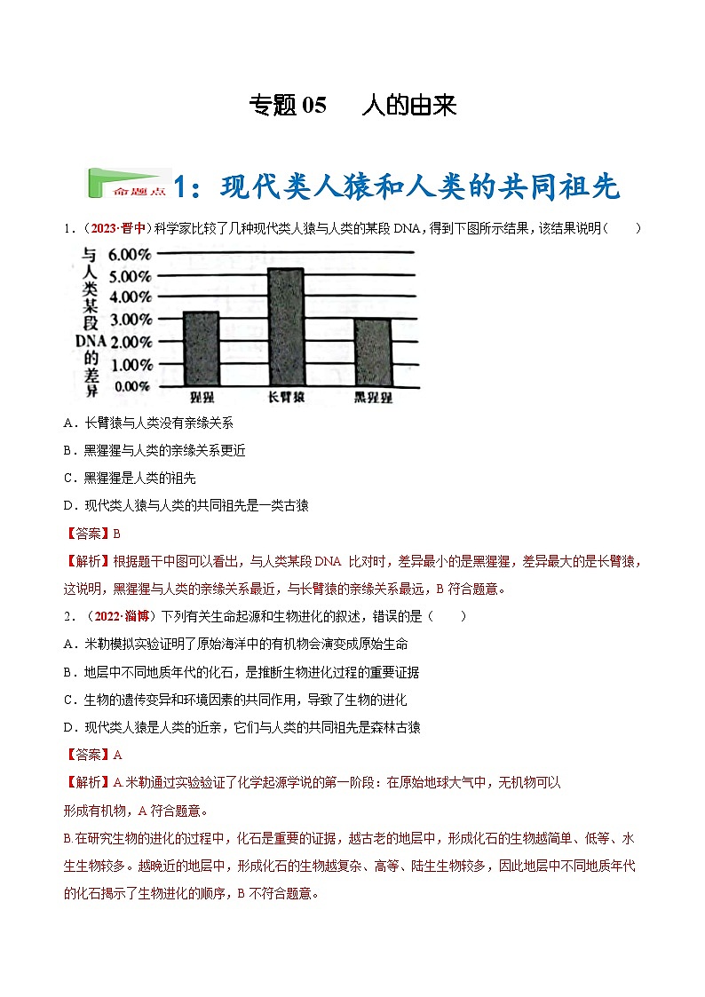 【2024会考】初中生物会考真题汇编 专题05 人的由来(原卷+解析版)01