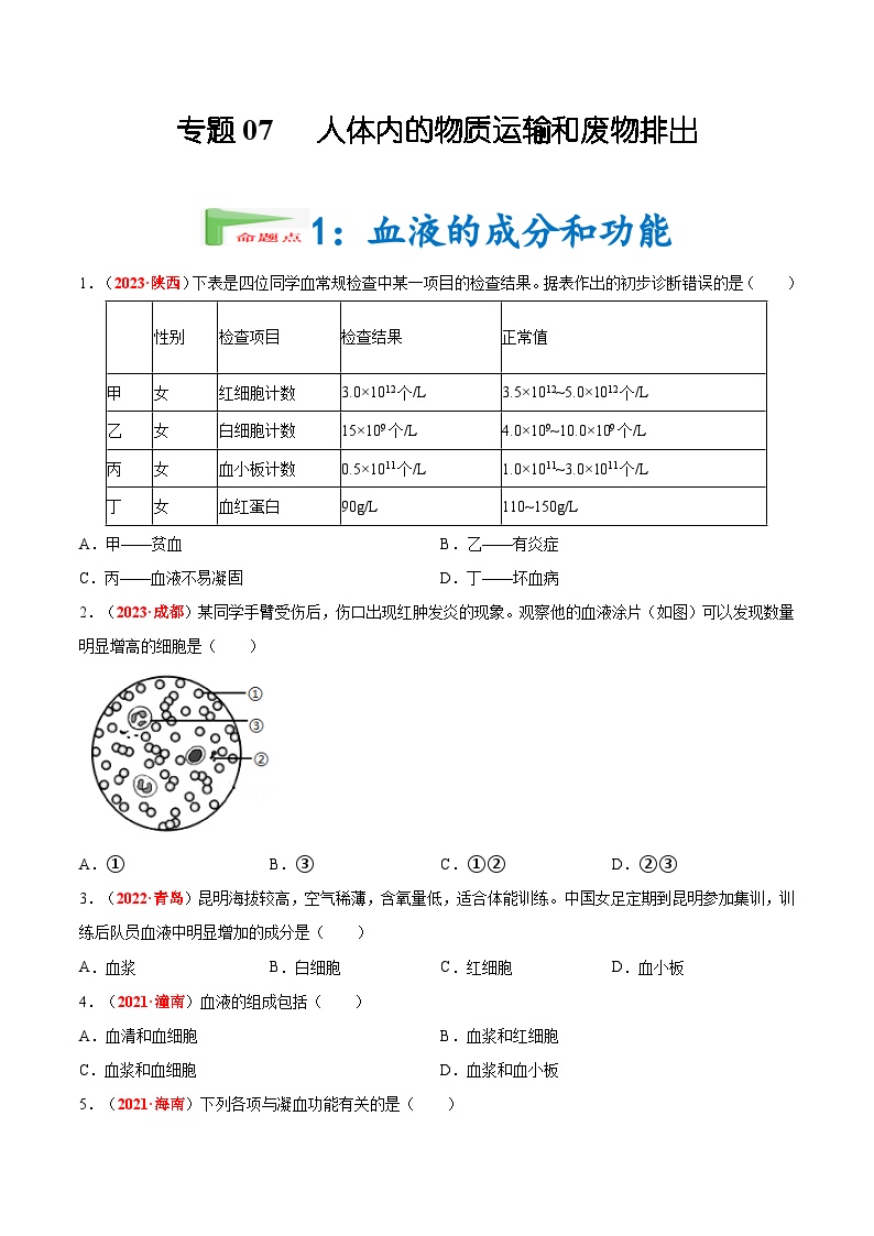 【2024会考】初中生物会考真题汇编 专题07 人体内的物质运输和废物排出（原卷+解析版）