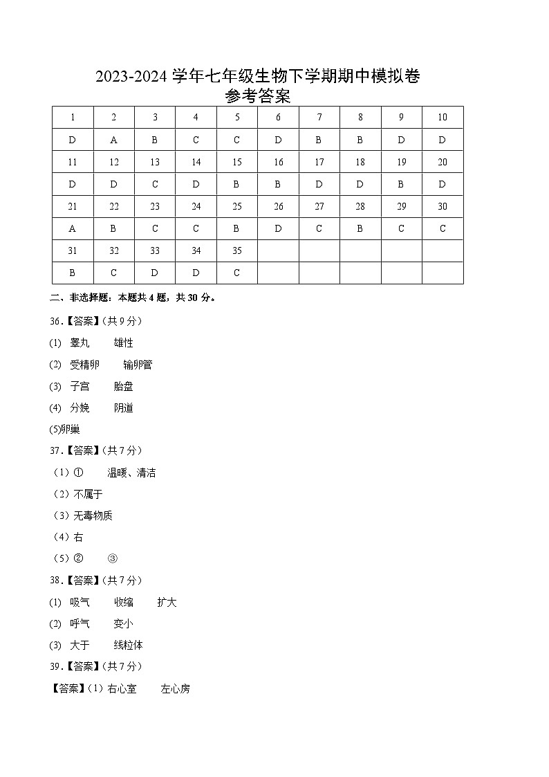 2023-2024学年初中下学期期中考试 七年级生物期中模拟卷(广州专用)01