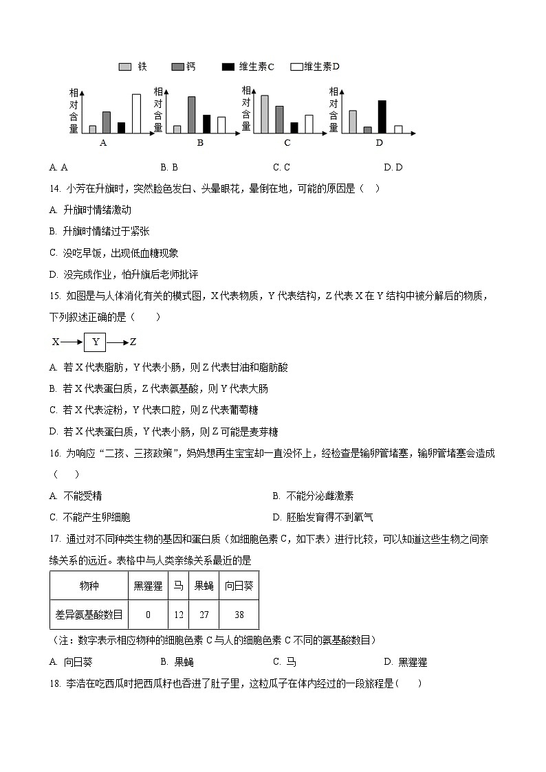 重庆市黔江区黔江实验中学校2023-2024学年七年级下学期3月月考生物试题(原卷版)第3页