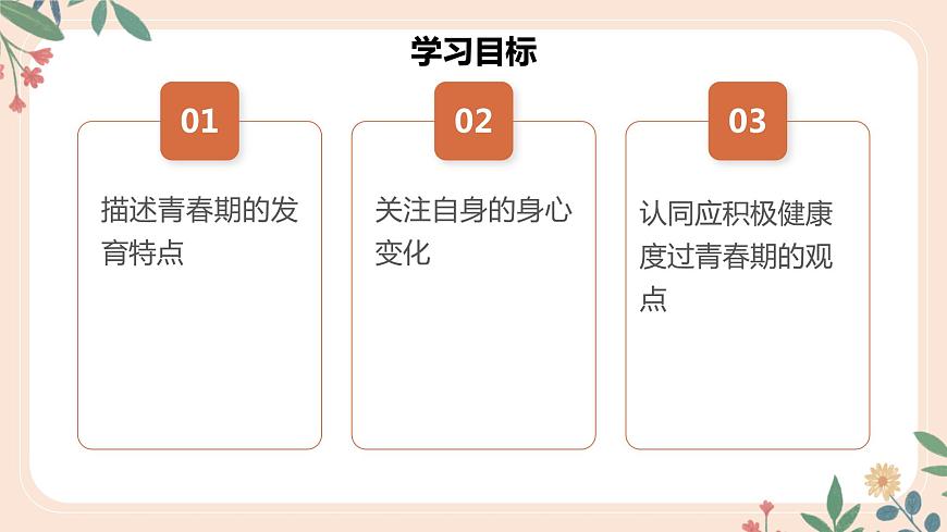 4.1.3 青春期-七年級生物下冊 教學課件 (人教版)第2頁