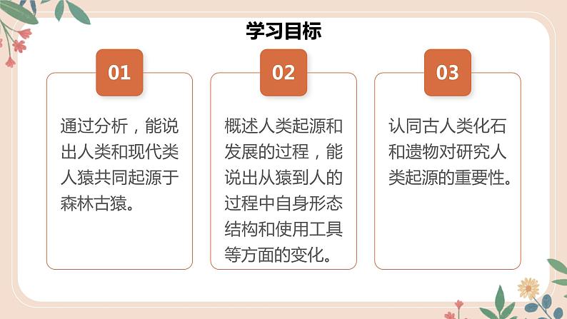 4.1.1 人类的起源和发展-七年级生物下册 教学课件 (人教版)第2页
