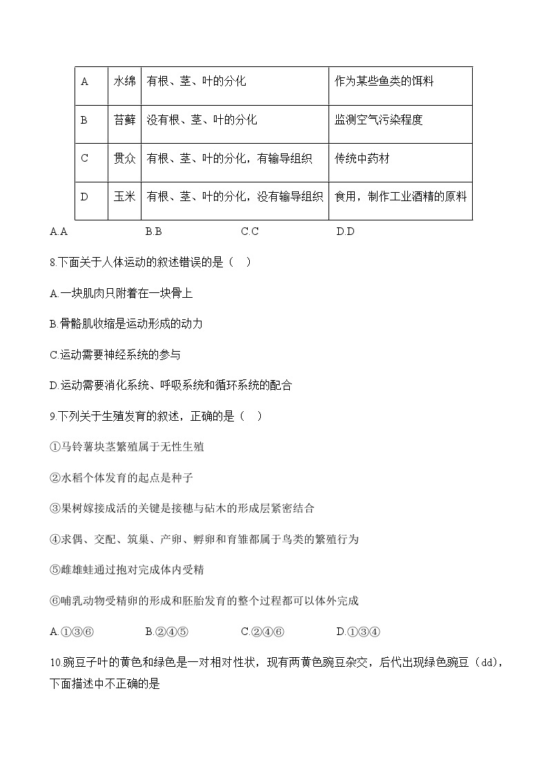 2024届中考生物模拟预热卷 【安徽专用】03