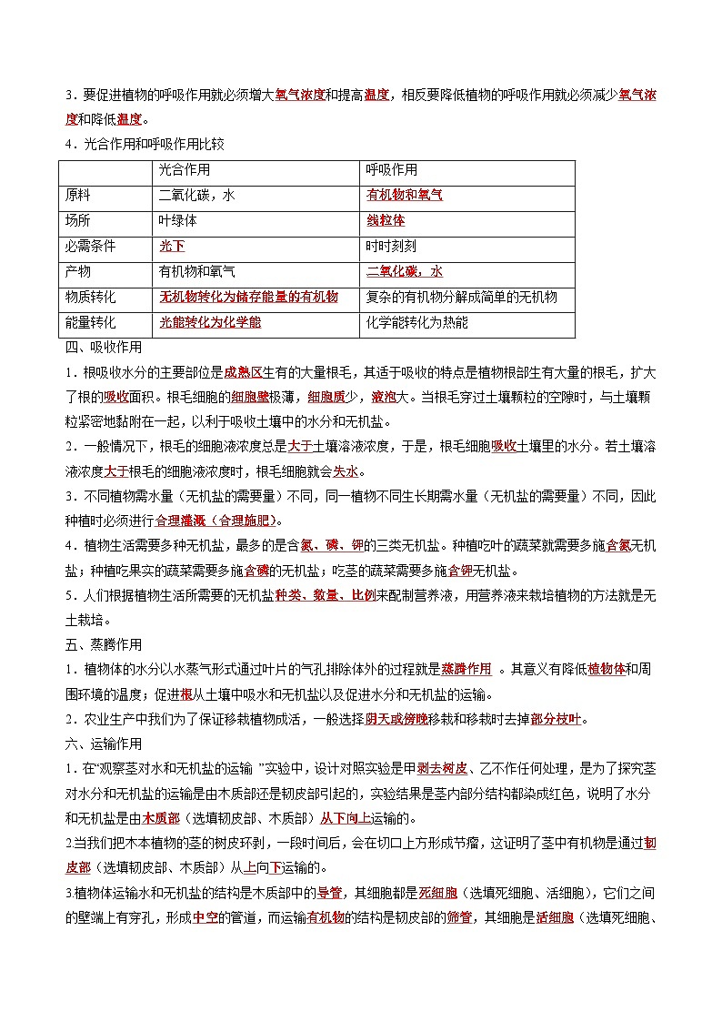 中考生物二轮复习重难点练习重难点04 生物圈中的绿色植物(一)(含解析)第2页