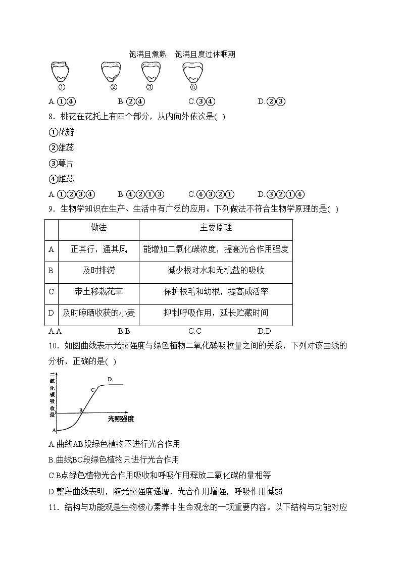 广东省茂名市高州市九校联考2022-2023学年八年级下学期5月月考生物试卷(含答案)第3页
