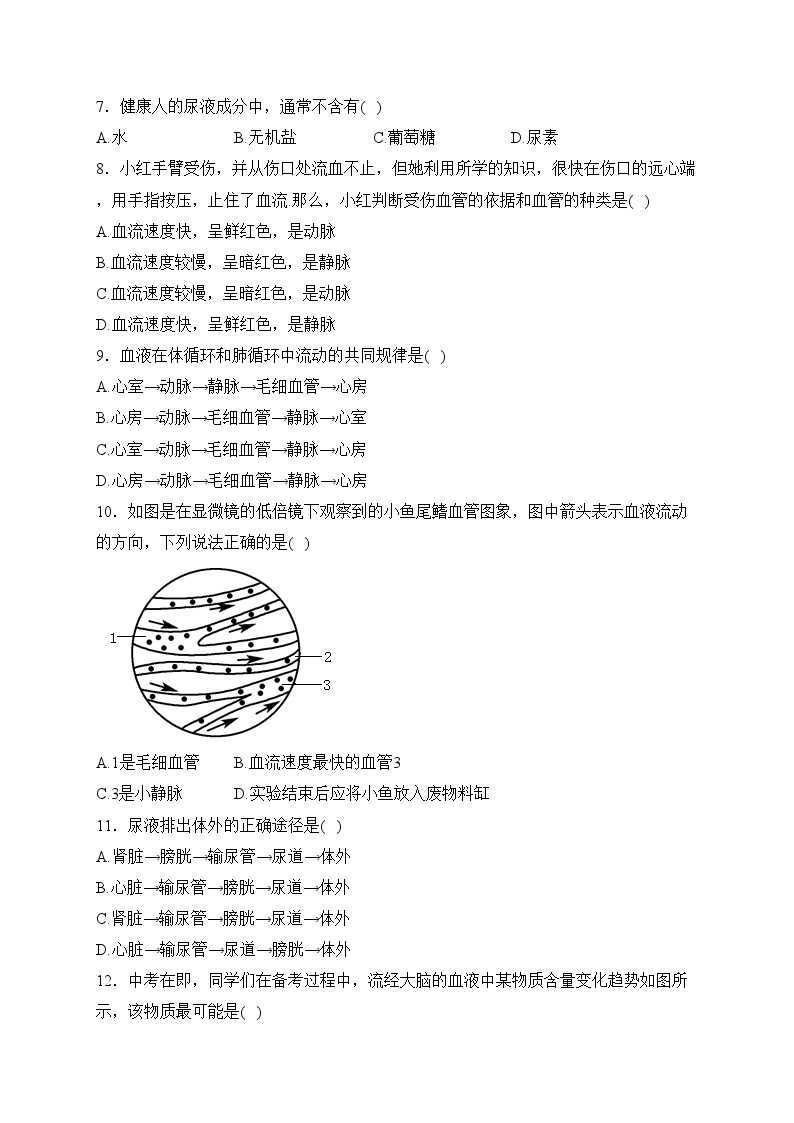 广东省湛江市雷州市第三中学2022-2023学年七年级下学期期中生物试卷(含答案)02