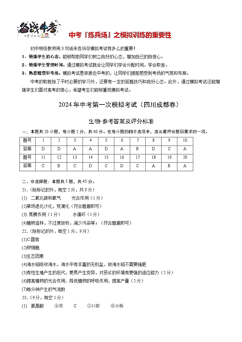 中考生物(四川成都卷)-2024年中考第一次模拟考试01